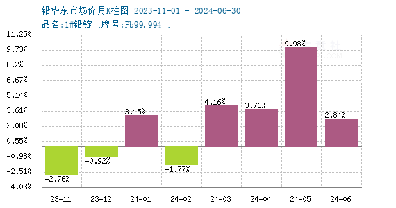 graph.100ppi.com ()