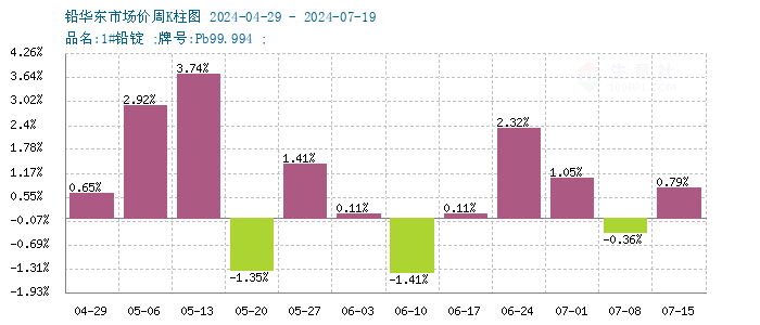 graph.100ppi.com ()