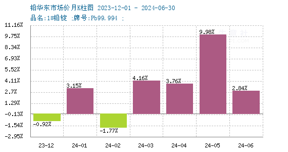 graph.100ppi.com ()