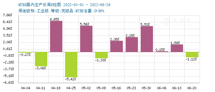 graph.100ppi.com (500×300)