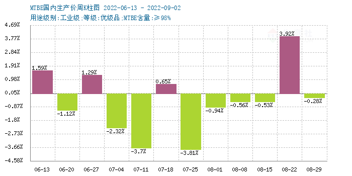 graph.100ppi.com (500×300)