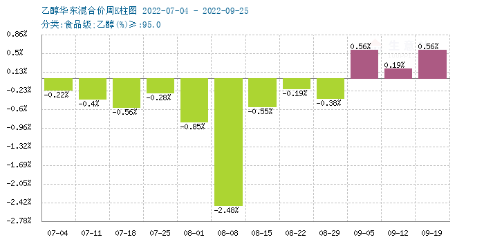 graph.100ppi.com (500×300)