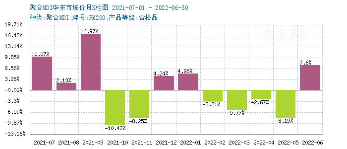 graph.100ppi.com (500×300)