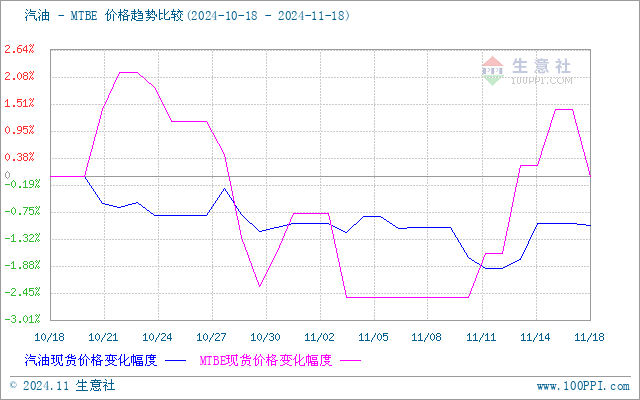 graph.100ppi.com (500×300)