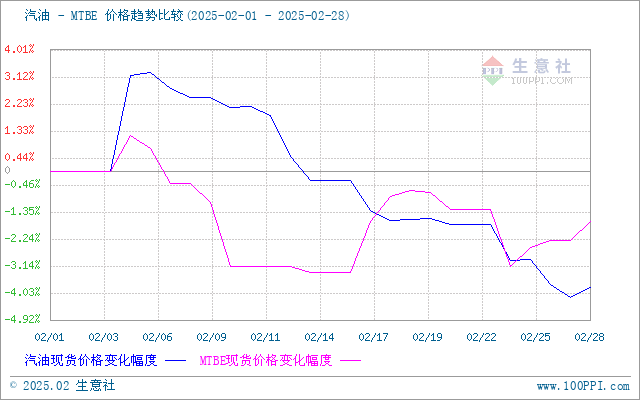 graph.100ppi.com (500×300)