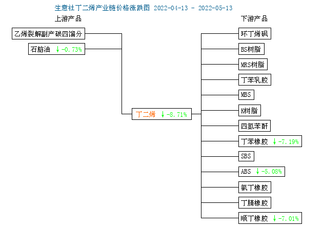 graph.100ppi.com (500×300)