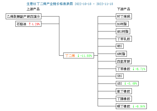 graph.100ppi.com (500×300)