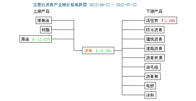 graph.100ppi.com (500×300)