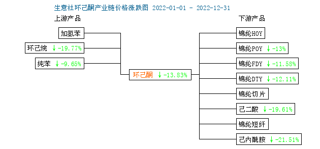 graph.100ppi.com (500×300)